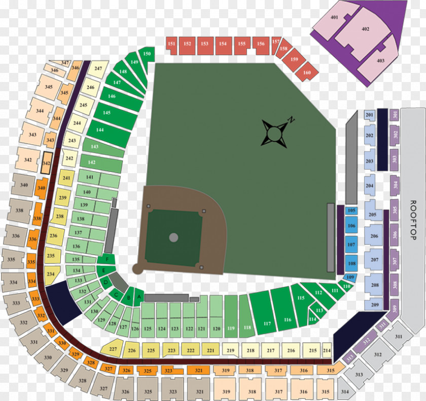 Baseball Coors Field Guaranteed Rate Colorado Rockies Wrigley Angel Stadium PNG