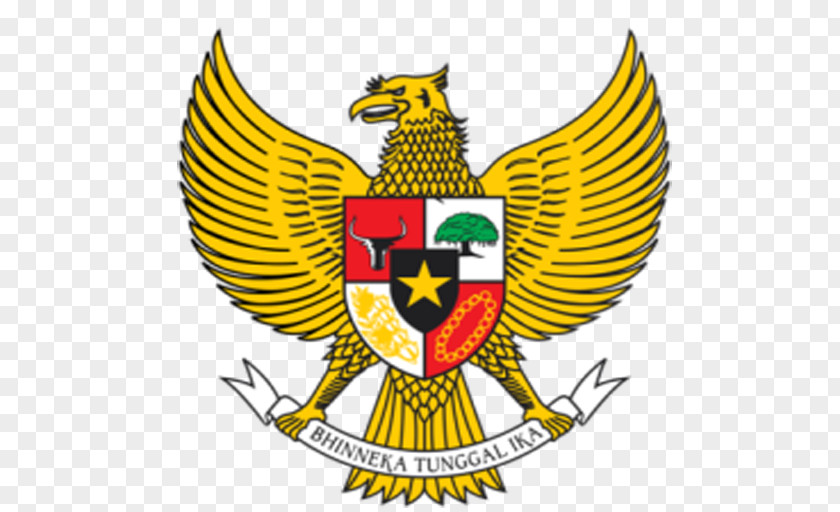 Symbol National Emblem Of Indonesia Garuda PNG