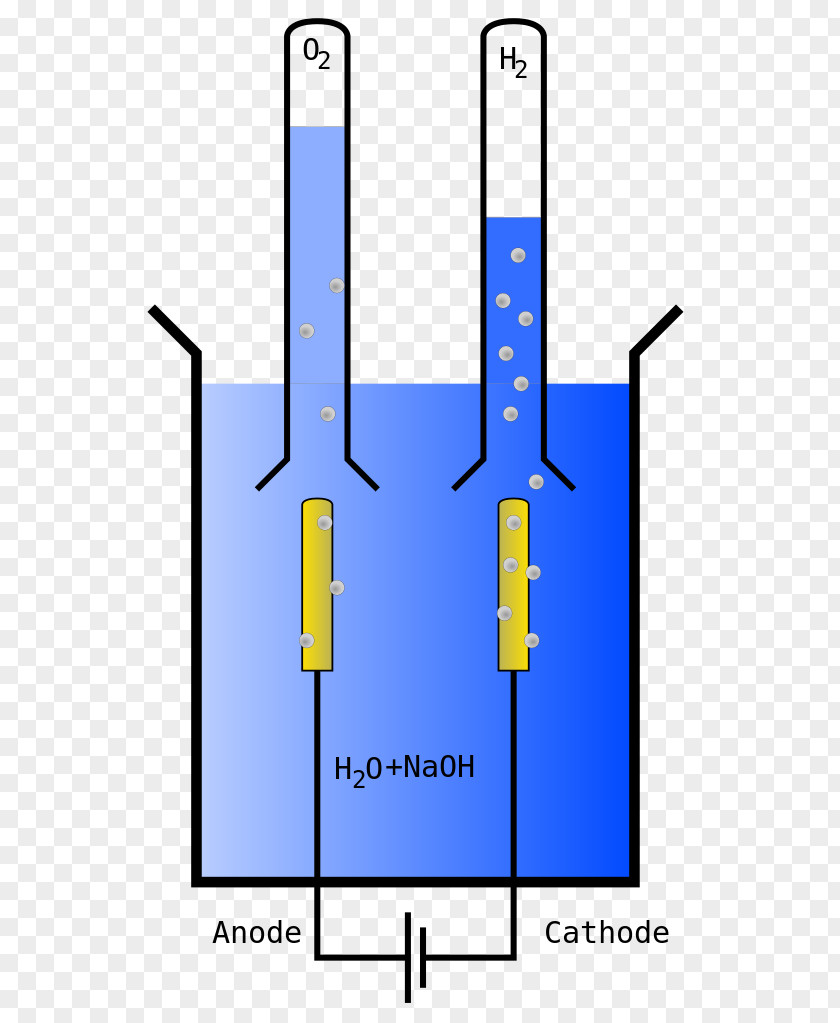 Water Electrolysis Of Electricity Sodium Chloride PNG