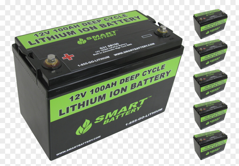 Battery Charger Lithium Lithium-ion PNG