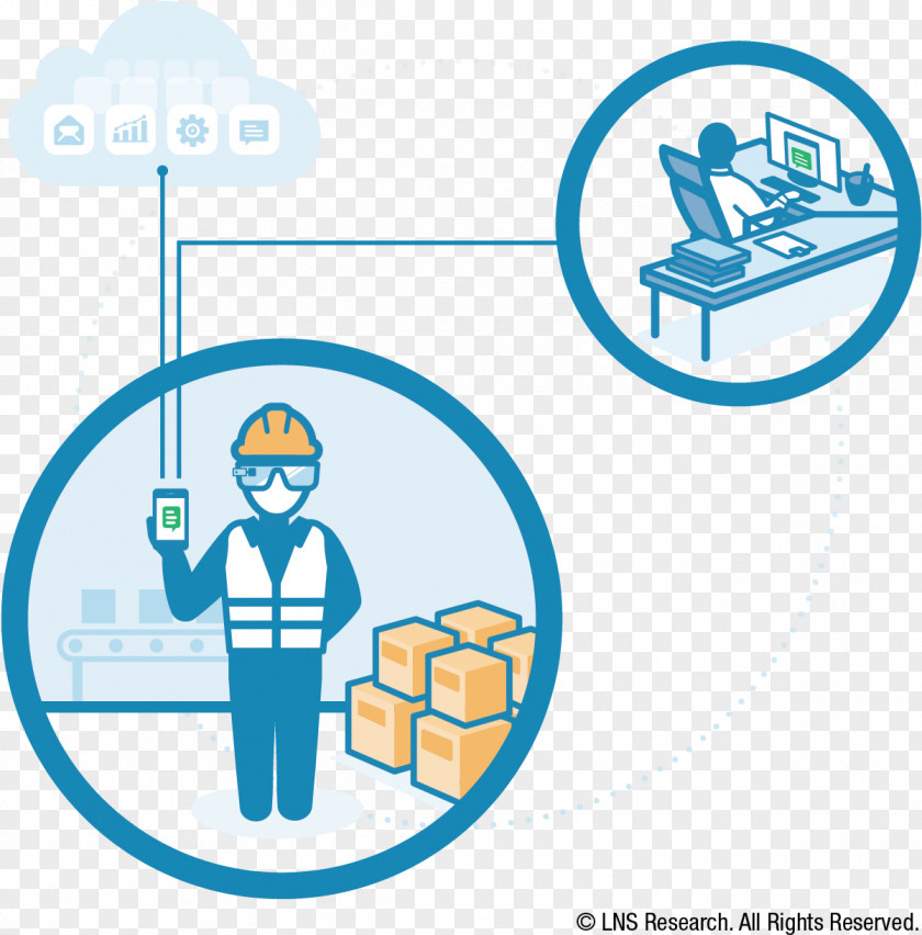 Production Safety Industry Line PNG
