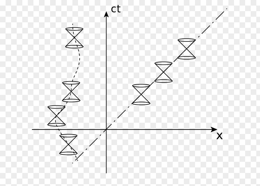 Line Drawing Angle Point /m/02csf PNG