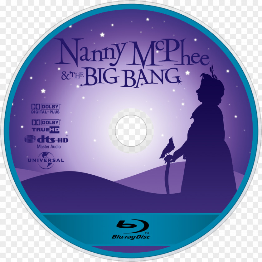Sony Compact Disc Blu-ray Brand PNG