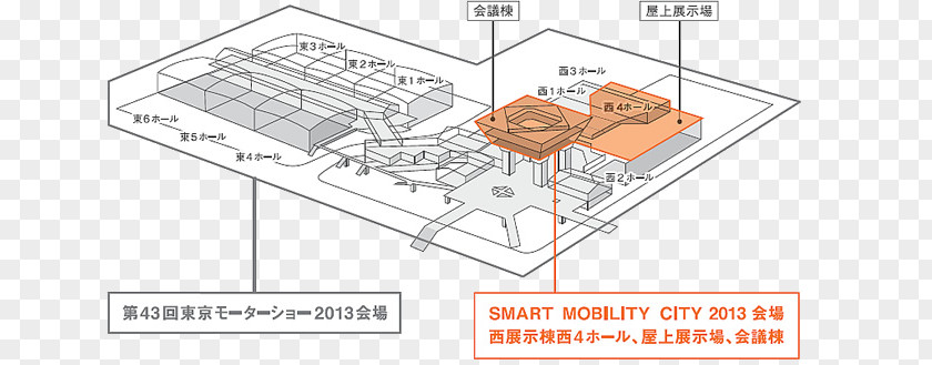Tokyo Motor Show Line Technology Angle PNG