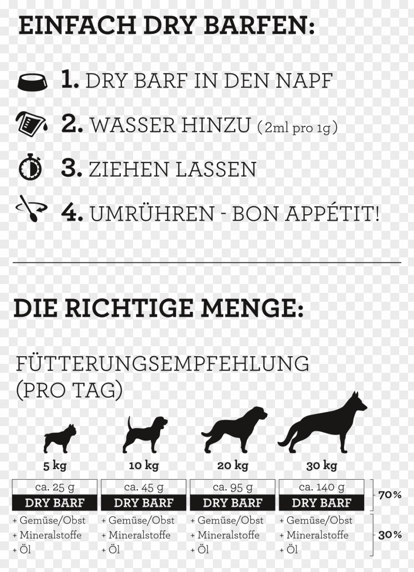 Dog Horse Document White Mammal PNG