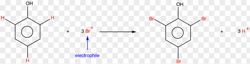 Aromatic Circle Angle PNG