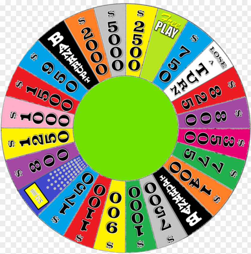 Wheel Of Fortune Digital Art Circle PNG