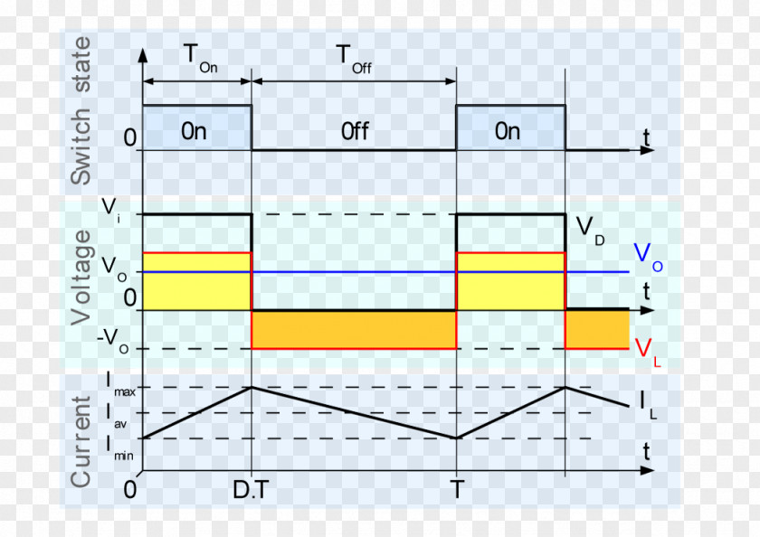 Buck-lateral Series Buck Converter Voltage Buck–boost DC-to-DC PNG