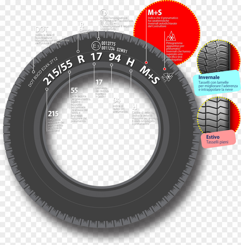 Car Snow Tire Gum Wheel PNG