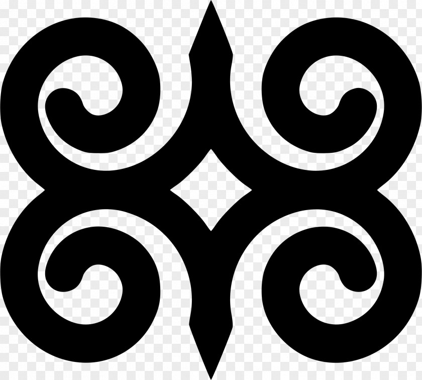 Symbol Adinkra Symbols Akan People Clip Art PNG