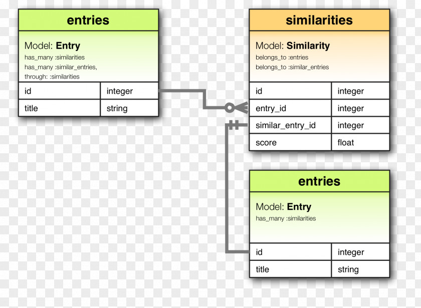 Line Screenshot Point Angle Computer Program PNG