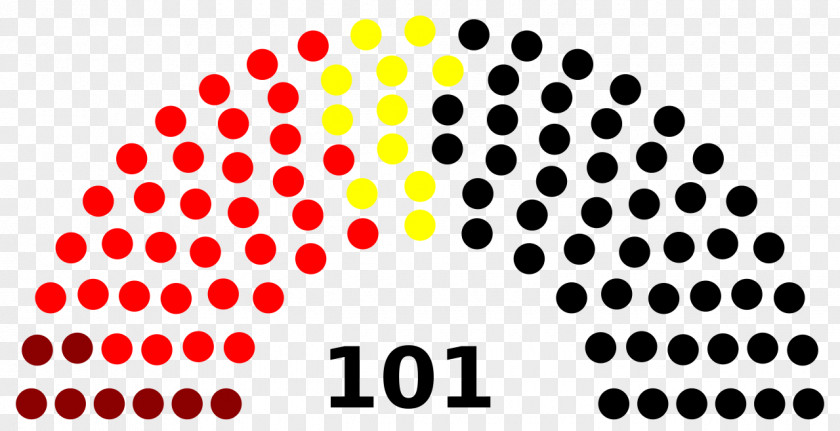 Royal Elections In Poland United States Senate Elections, 2018 Capitol 2016 PNG
