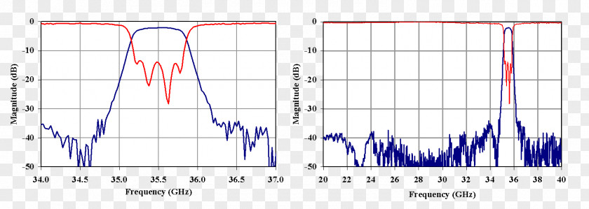 Line Angle Point Diagram PNG