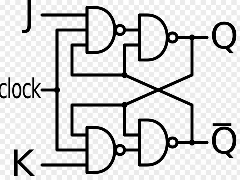 Flop JK Flip-flop Logic Gate Wiring Diagram Electronic Circuit PNG