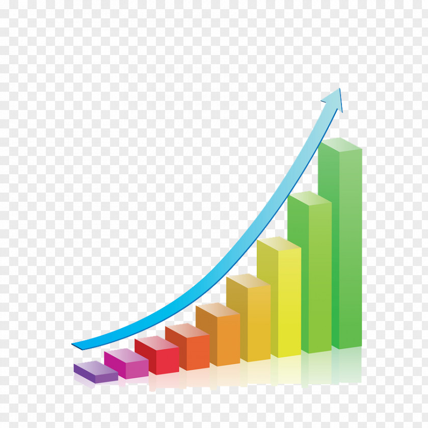 Business Growth Chart Transparent Images Economic Free Content Clip Art PNG