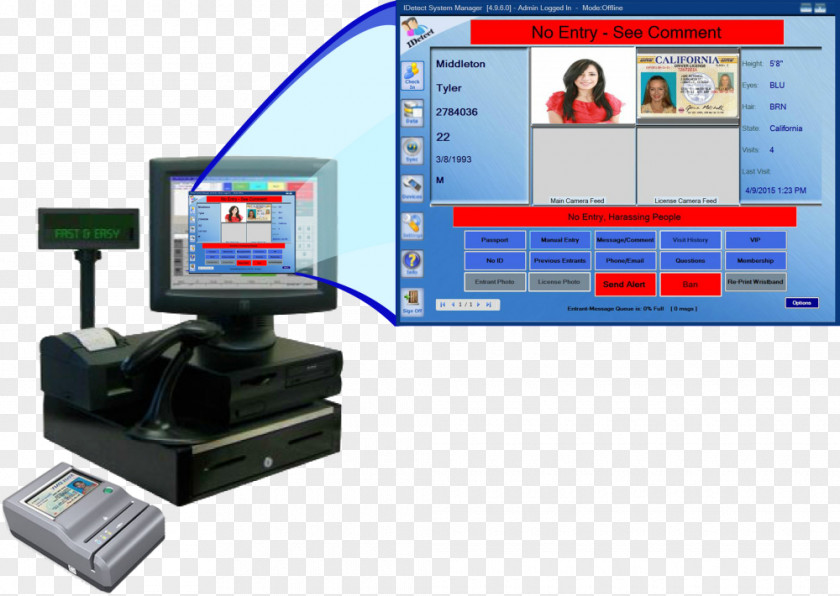 Scanner Point Of Sale Image System Closed-circuit Television Cash Register PNG