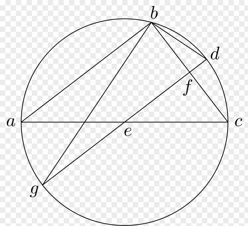 Circle Angle Point Drawing PNG