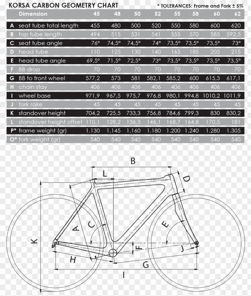 Bicycle Kuota Frames Racing Triathlon Equipment PNG
