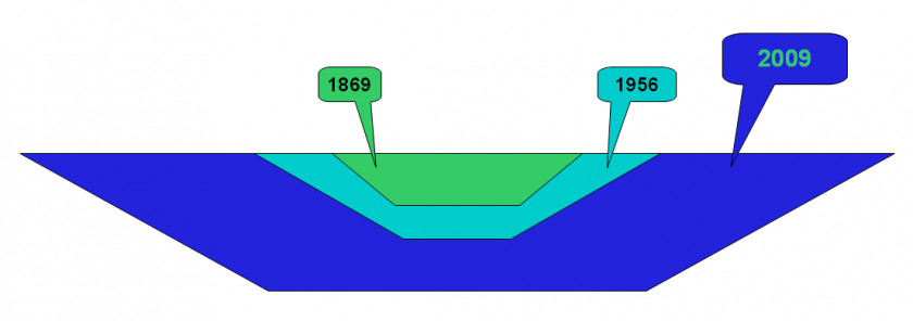 Suez Canal قوات تأمين المجرى الملاحي لقناة السويس Navigation Brand PNG