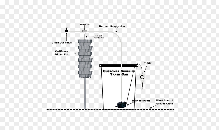 Water Tower Hydroponic Gardening Hydroponics Nutrient Drip Irrigation System PNG