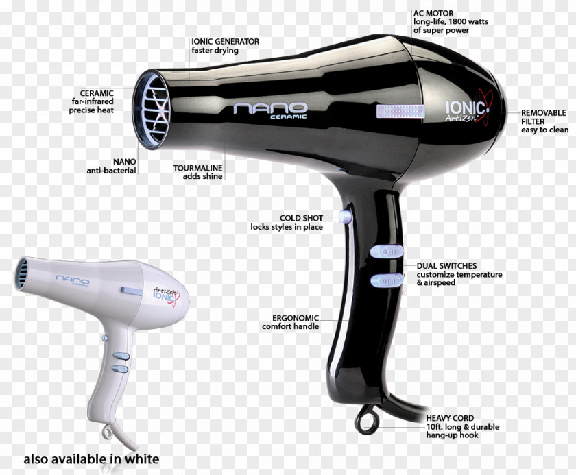 Hair Dryers Clothes Dryer Transplantation Artificial Integrations PNG