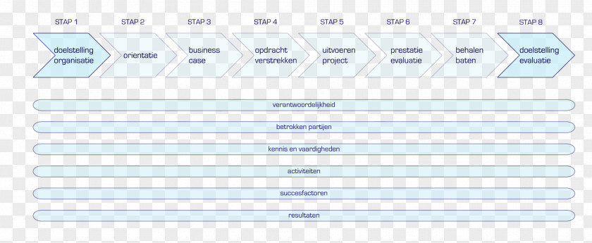 Line Document Technology Angle Brand PNG