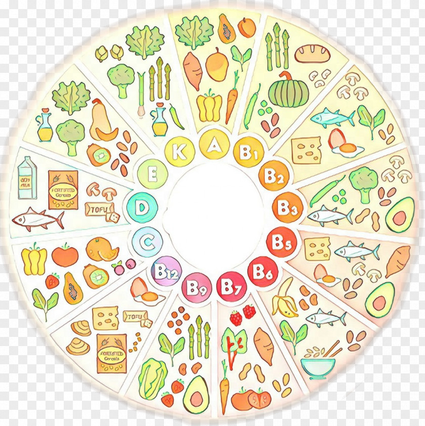 Baby Products Sticker Circle Tableware Plate PNG