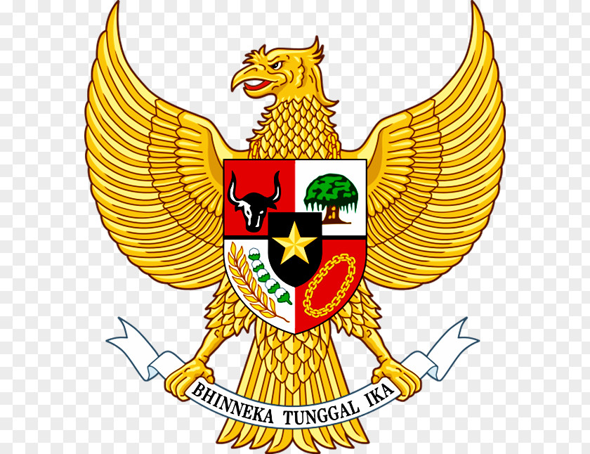 Symbol National Emblem Of Indonesia Garuda Pancasila Coat Arms PNG