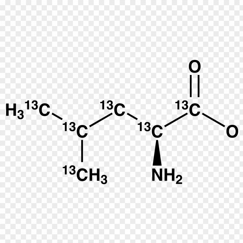 Gammahydroxyvaleric Acid Methionine Acetone Propionaldehyde Amino Methyl Group PNG