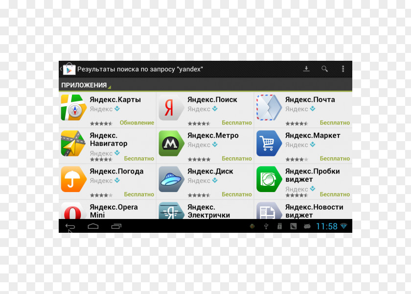 Car Automotive Head Unit Computer Program Android PNG