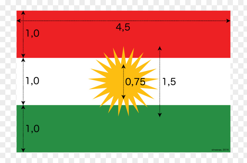 Flag Iraqi Kurdistan Kingdom Of Kurdish Region. Western Asia. PNG