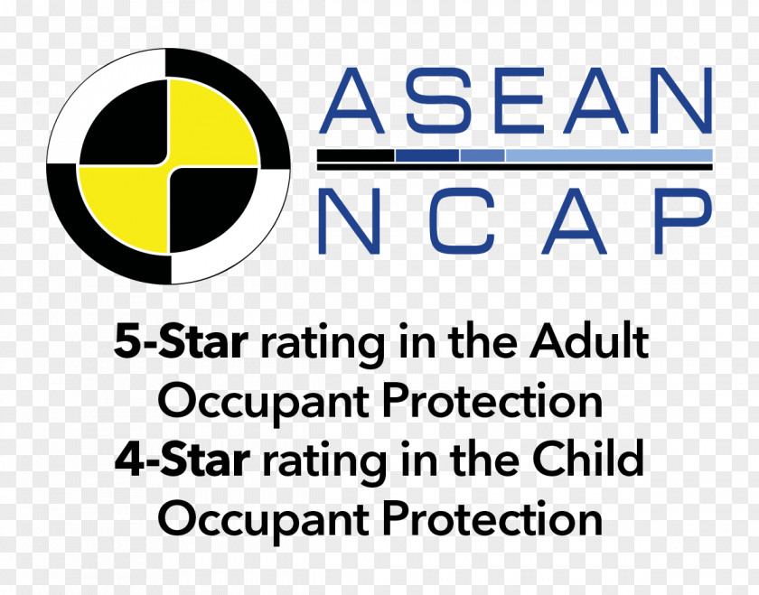 Line ASEAN NCAP Logo Brand Number New Car Assessment Program PNG