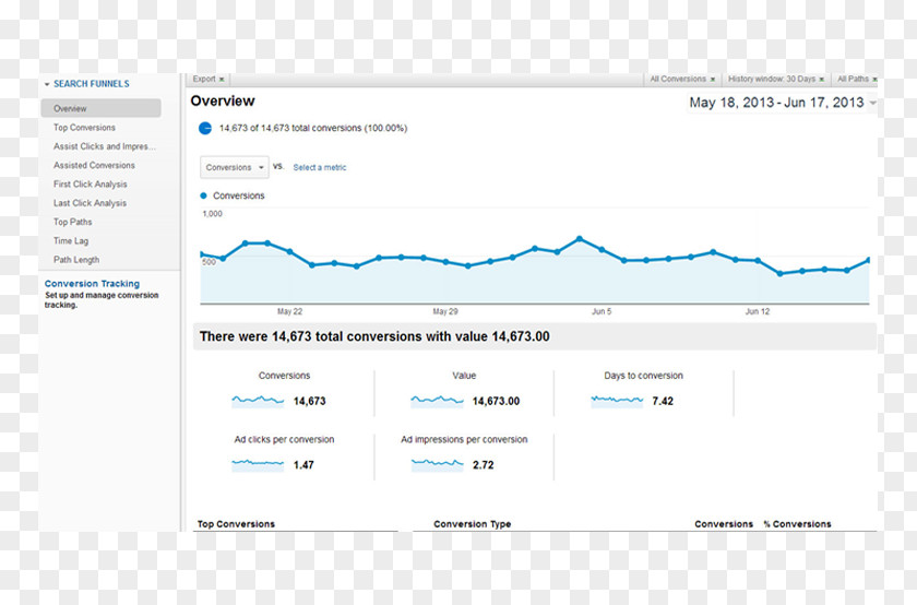 Tracking Search Email Address Blind Carbon Copy Gmail Authentication PNG