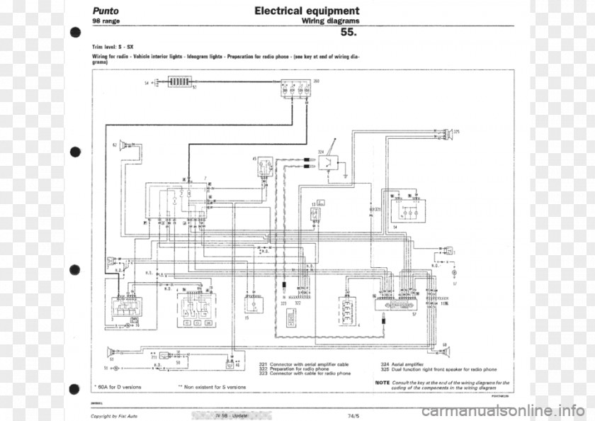 Fiat Sedici Punto Automobiles X1/9 PNG