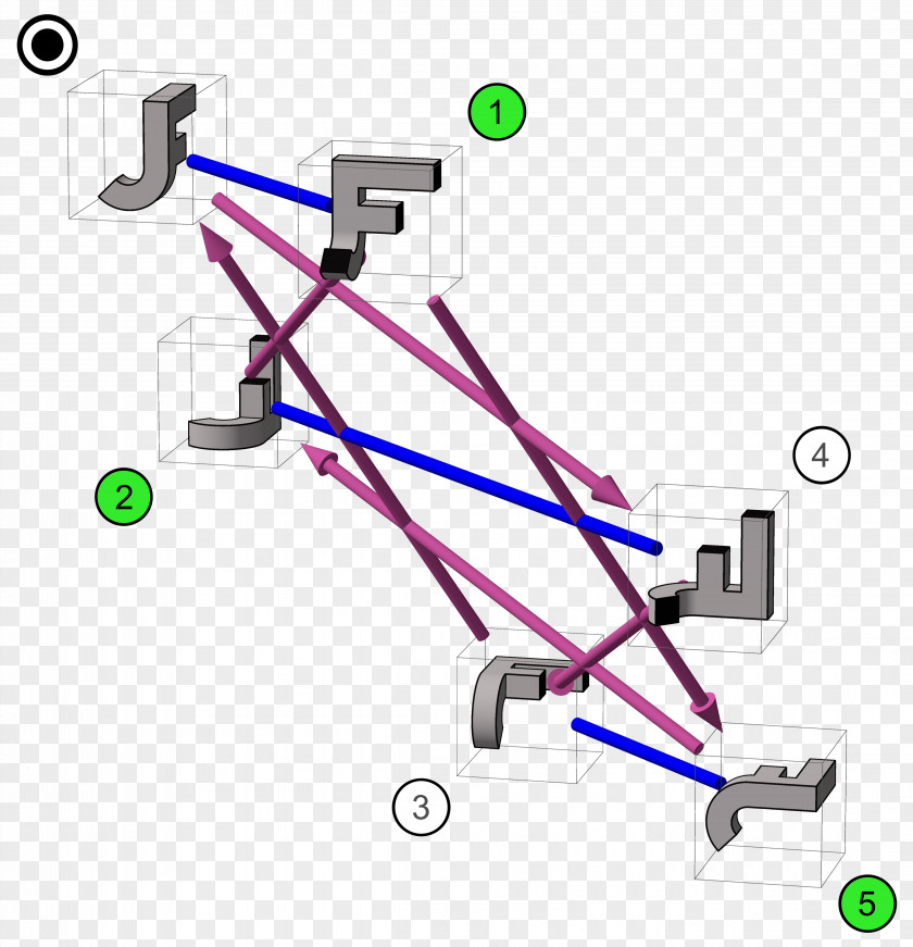 Graph Electronics Clip Art PNG