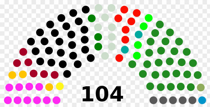 United States Senate Elections, 2016 2018 2014 PNG