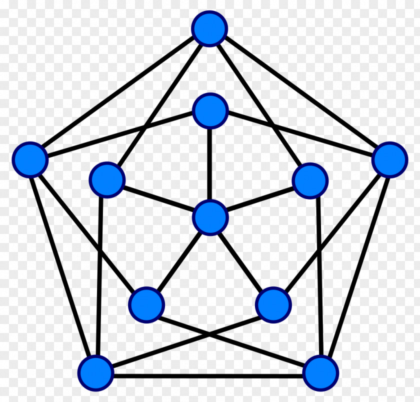 Graphs Imperial Health Charity Graph Theory Organization Business PNG
