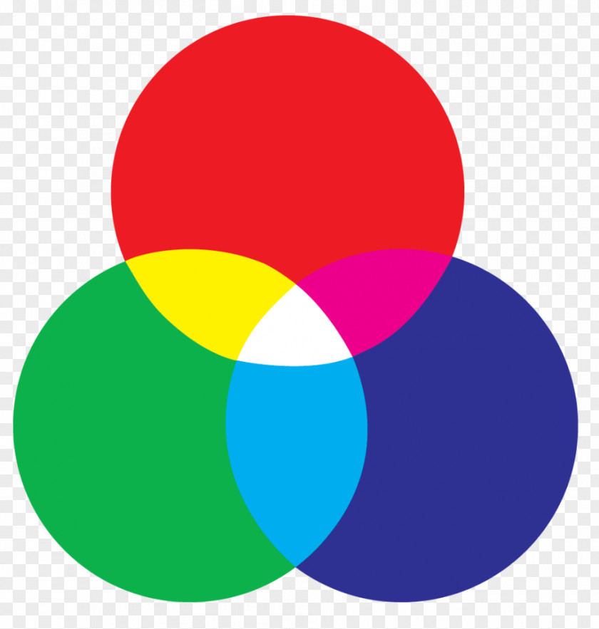 Light Color Wheel RGB Model Vision PNG