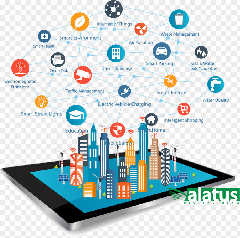 Smart City Grid Internet Of Things Wireless PNG