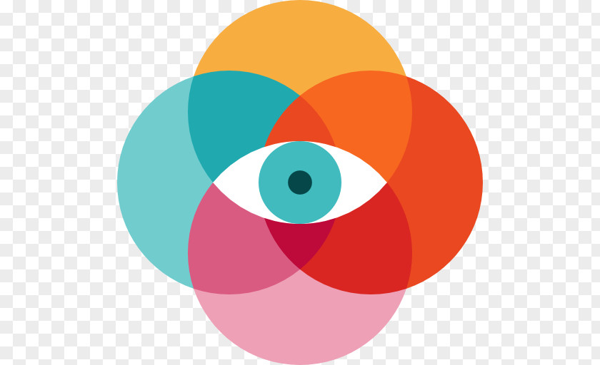 .vision Eye Tracking Visual Perception PNG