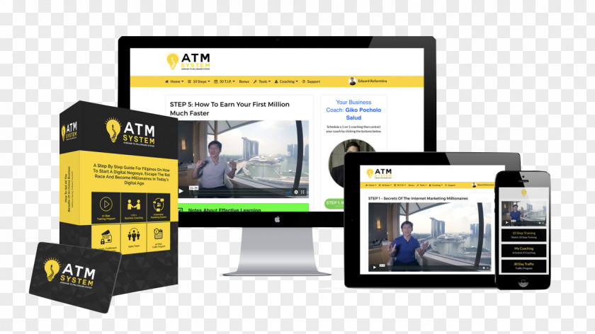 Atm Automated Teller Machine Business Profit Revenue Advertising PNG