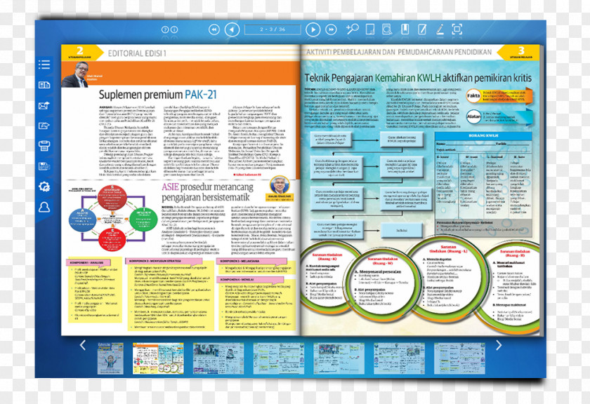 Design Computer Program Graphic Brochure PNG