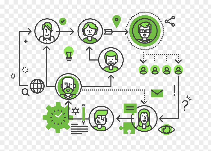 Analyse Map Celoxis Technologies Project Management Product /m/02csf PNG