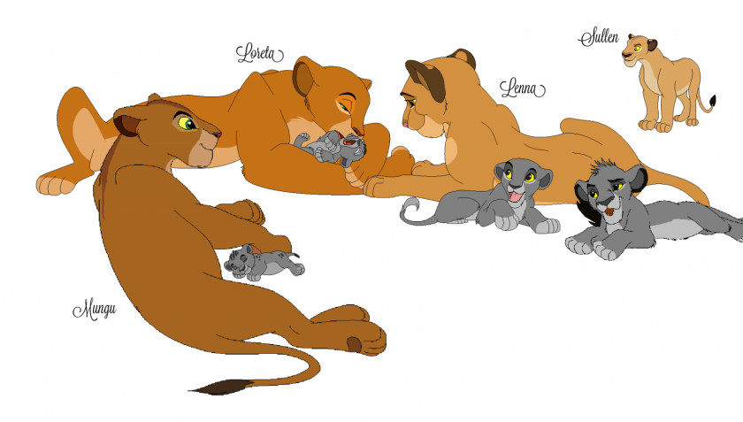 Cheetah Lion Zira Kovu Character Animation PNG