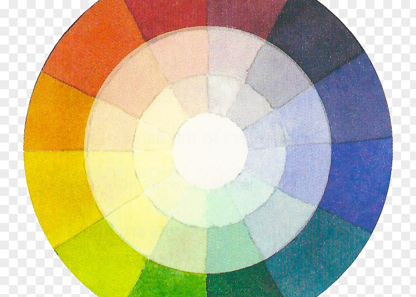 Color Wheel Additive Complementary Colors Primary PNG