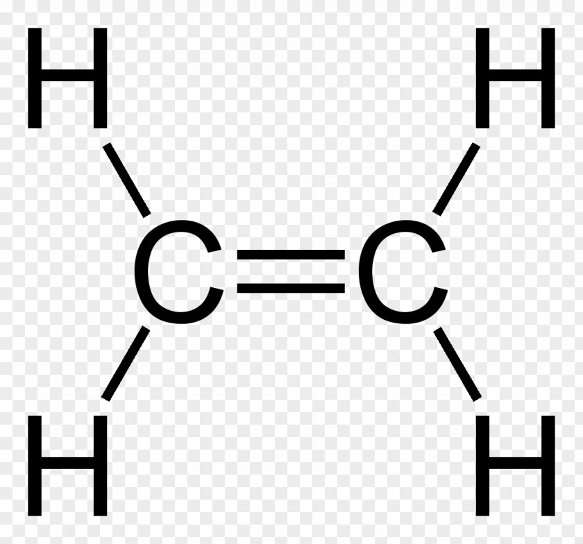 Flattened Ethylene Orbital Hybridisation Double Bond Atomic Pi PNG