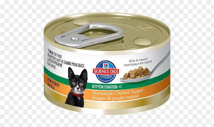 Dog Bambino Sphynx Cat Food Kitten PNG
