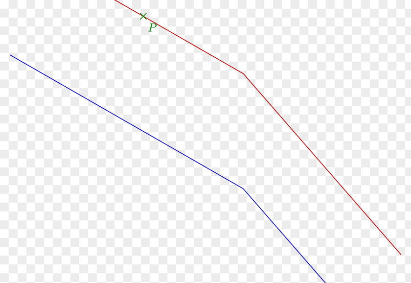 Euclidean Rectangle Area Triangle PNG