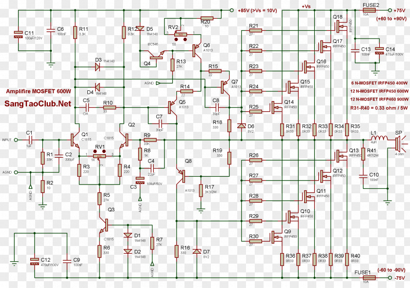 MOSFET Power Amplifier Classes Circuit Diagram Field-effect Transistor PNG