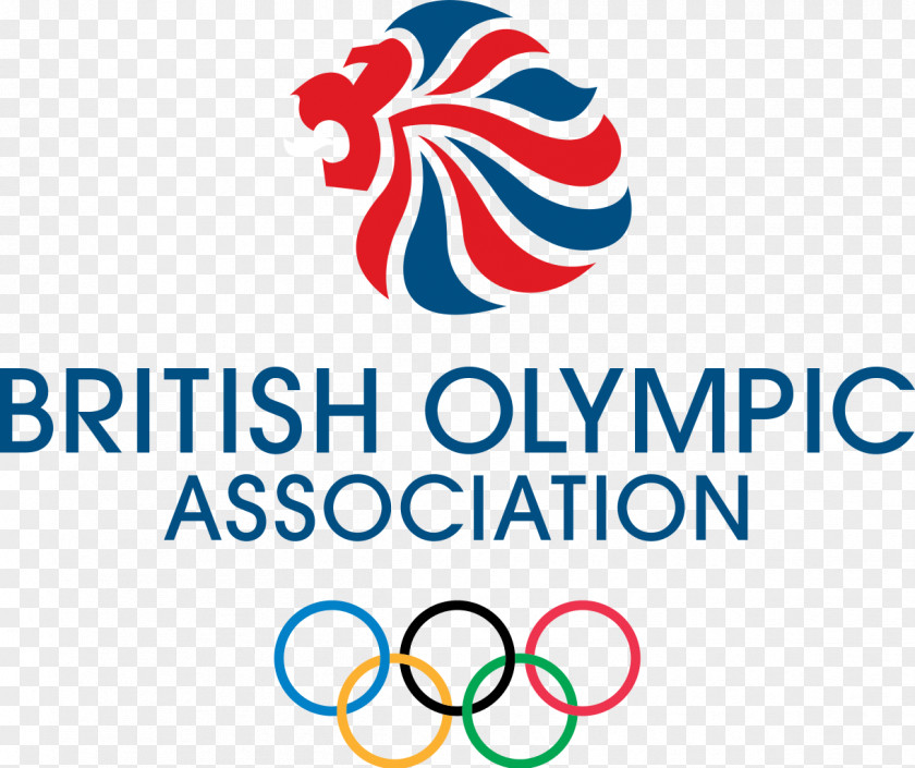 Olympics Youth Olympic Games Great Britain Football Team United Kingdom British Association PNG